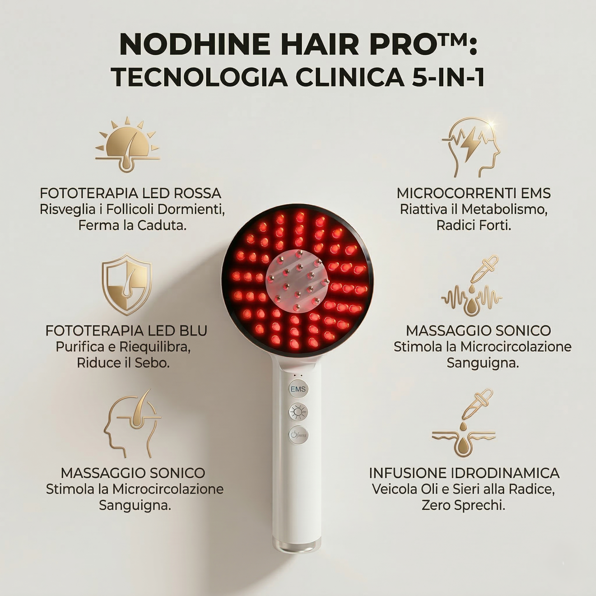 NODHINE Hair Pro™ – Spazzola massaggiante 5-in-1 per il cuoio capelluto